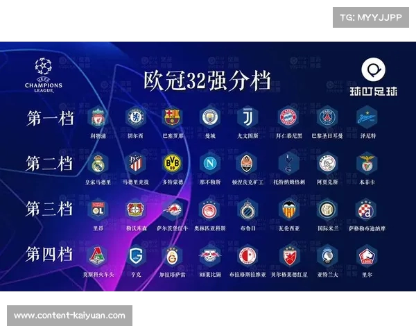 2025年世俱杯分组揭晓 巴西球队马竞国米豪门云集争冠激战 2025年世俱杯分组揭晓 巴西球队马竞国米豪门云集争冠激战