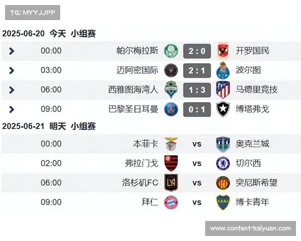 世俱杯今日赛程梅西再战欧冠冠军时间安排不太友好 世俱杯今日赛程梅西再战欧冠冠军时间安排不太友好