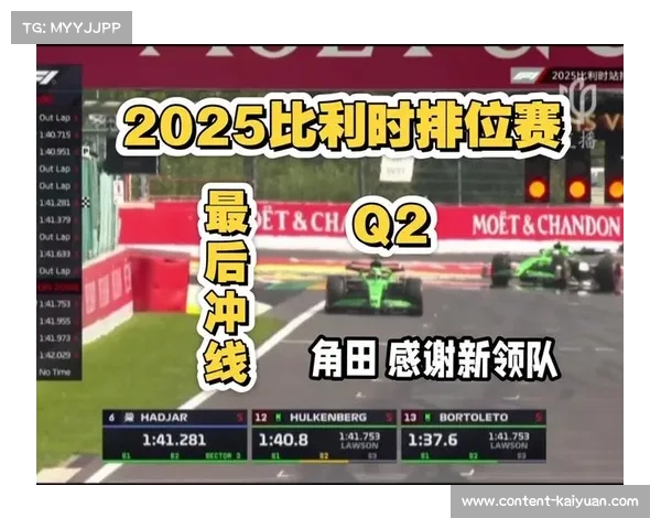 2025年F1比利时大奖赛排位赛精彩瞬间回顾与赛道分析宝典 2025年F1比利时大奖赛排位赛精彩瞬间回顾与赛道分析宝典